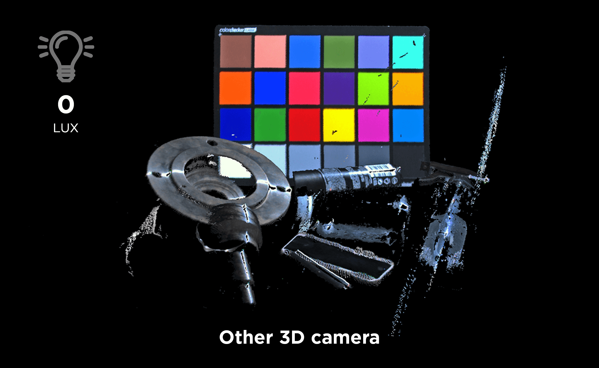 0Lux_Other3DCamera_with_text