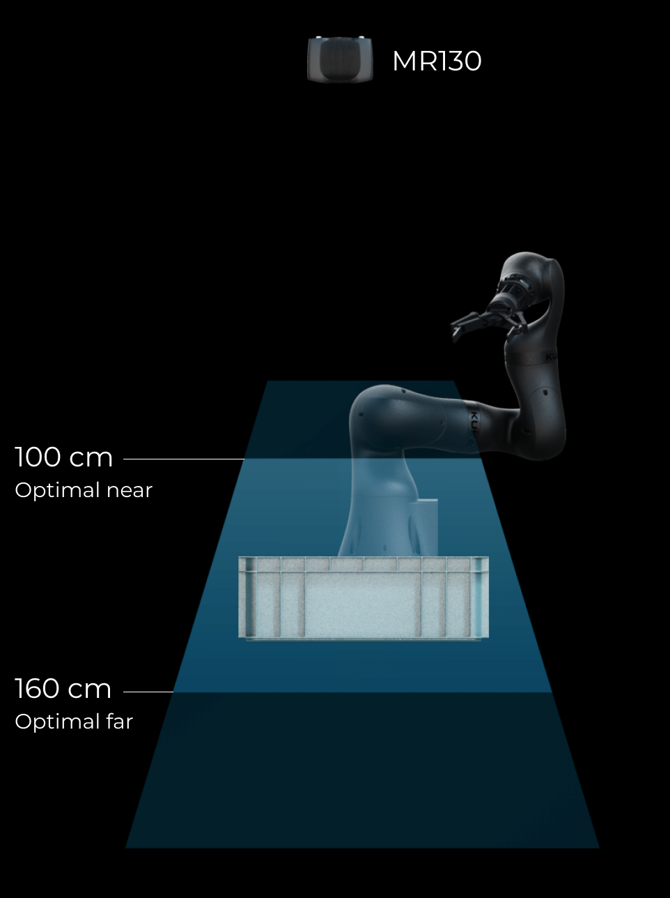 MR130_nr.7_FOV_light