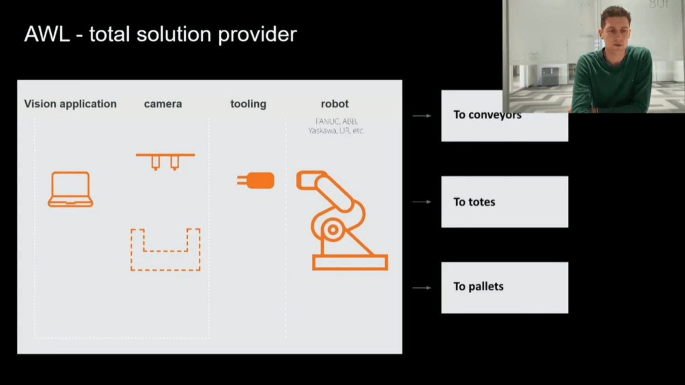 Robotic Parcel Induction