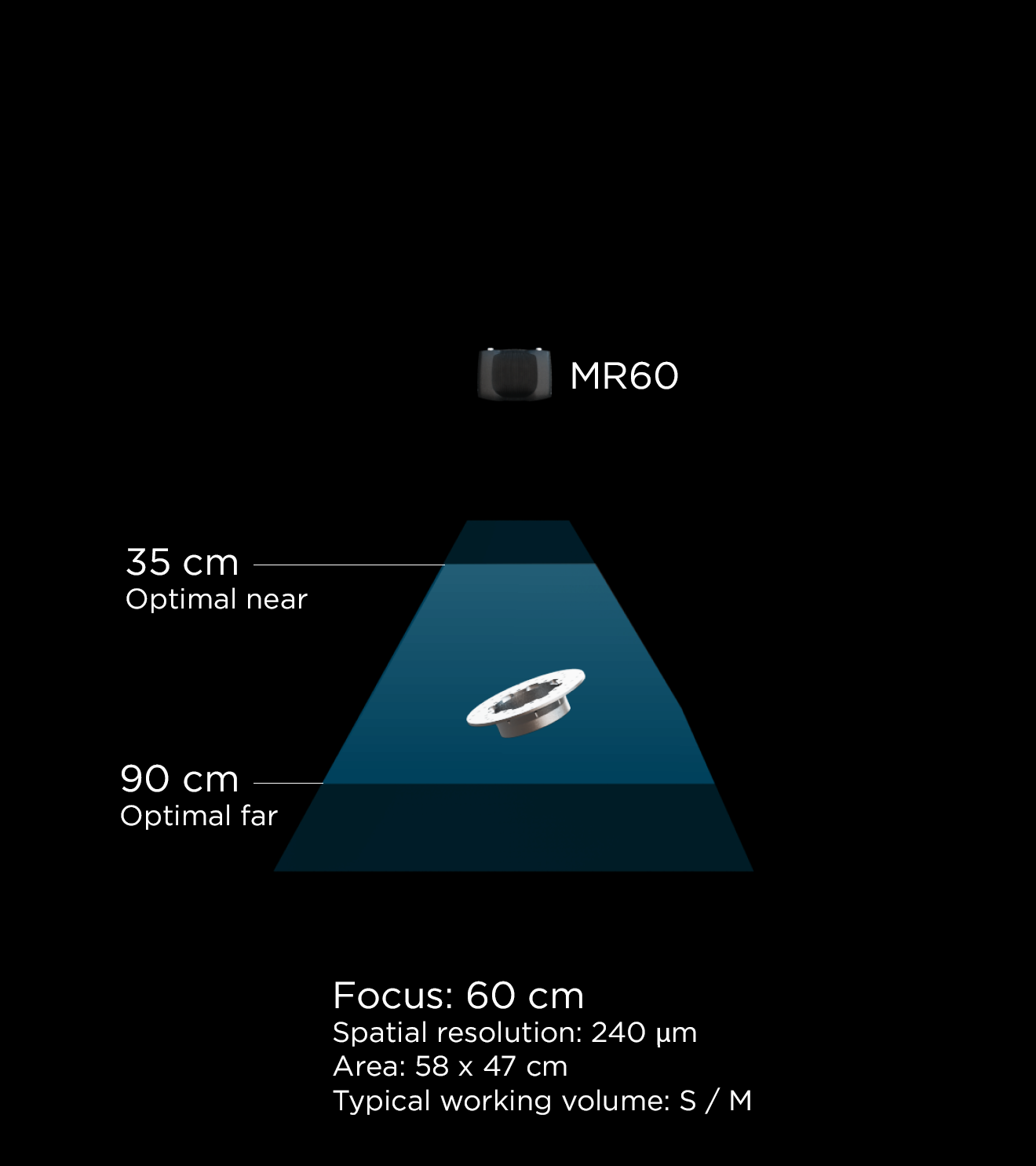 Selector_MR60_FOV_light_v2