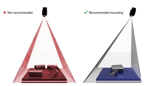 Mounting Zivid 3D cameras correctly at at angle