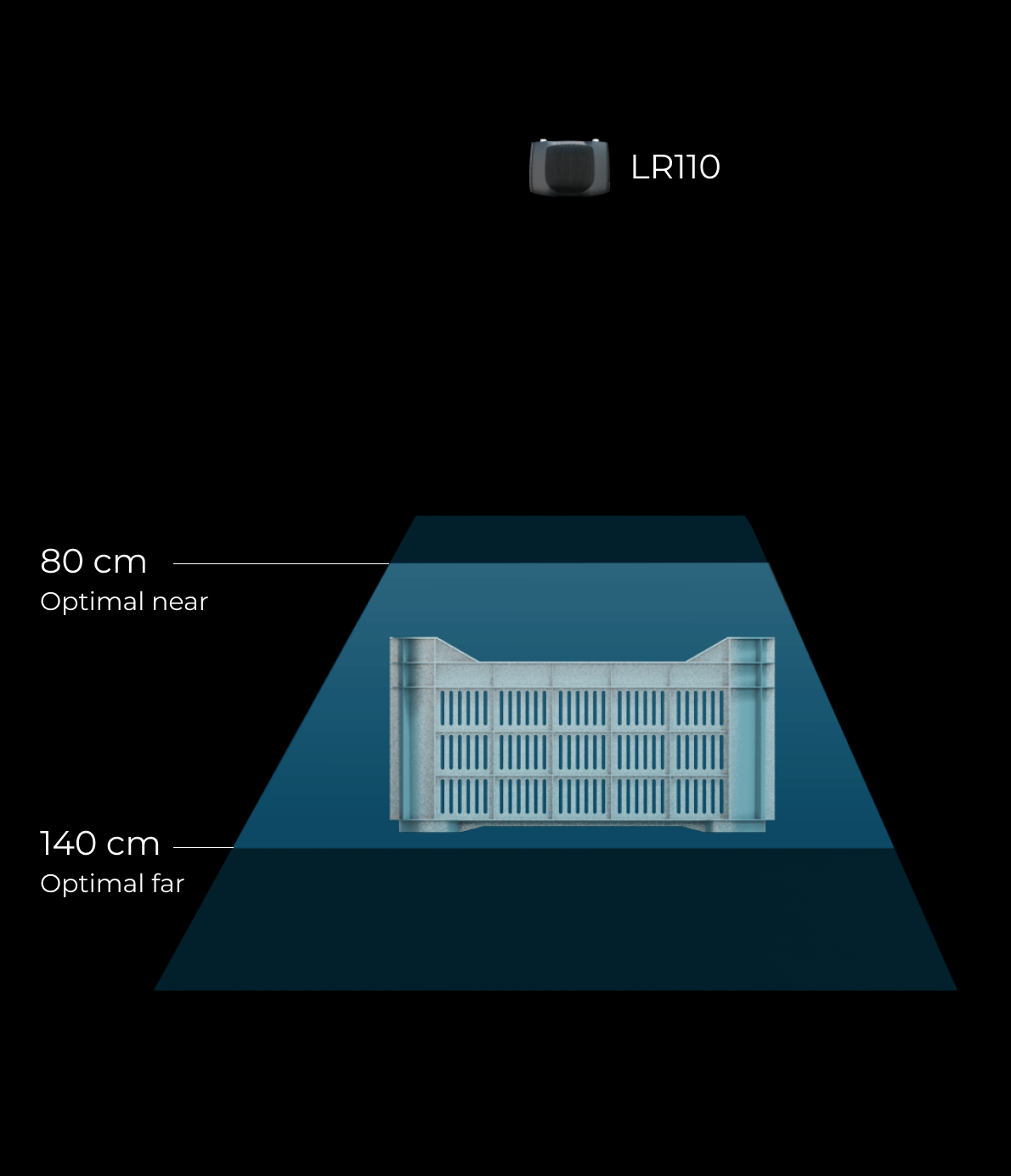 LR110_nr.7_FOV_light