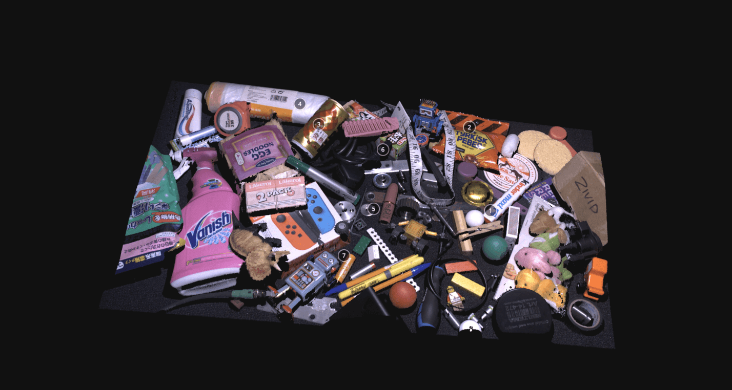 Wide variety of objects - 300ms