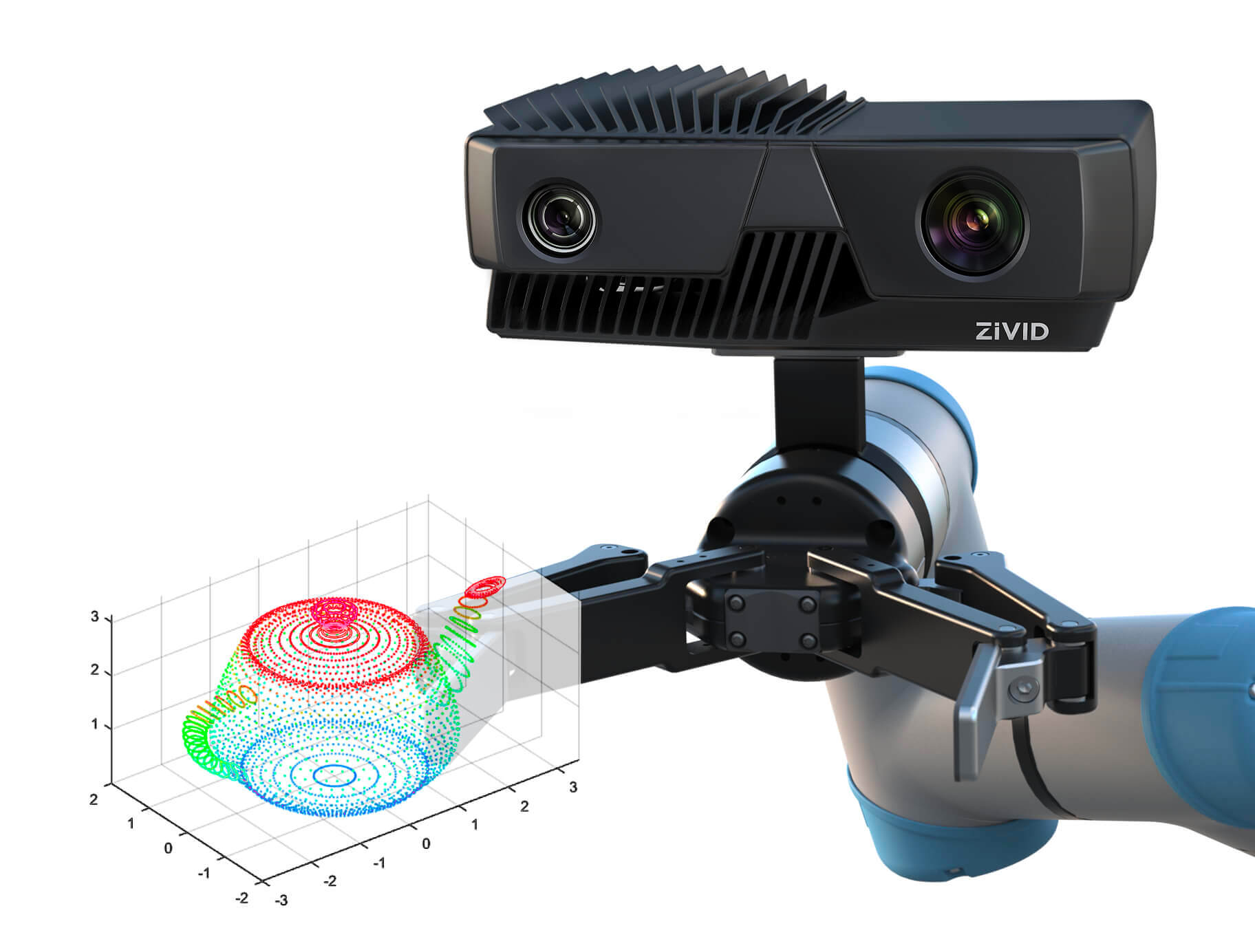 Collaborative 3D Zivid point cloud captures