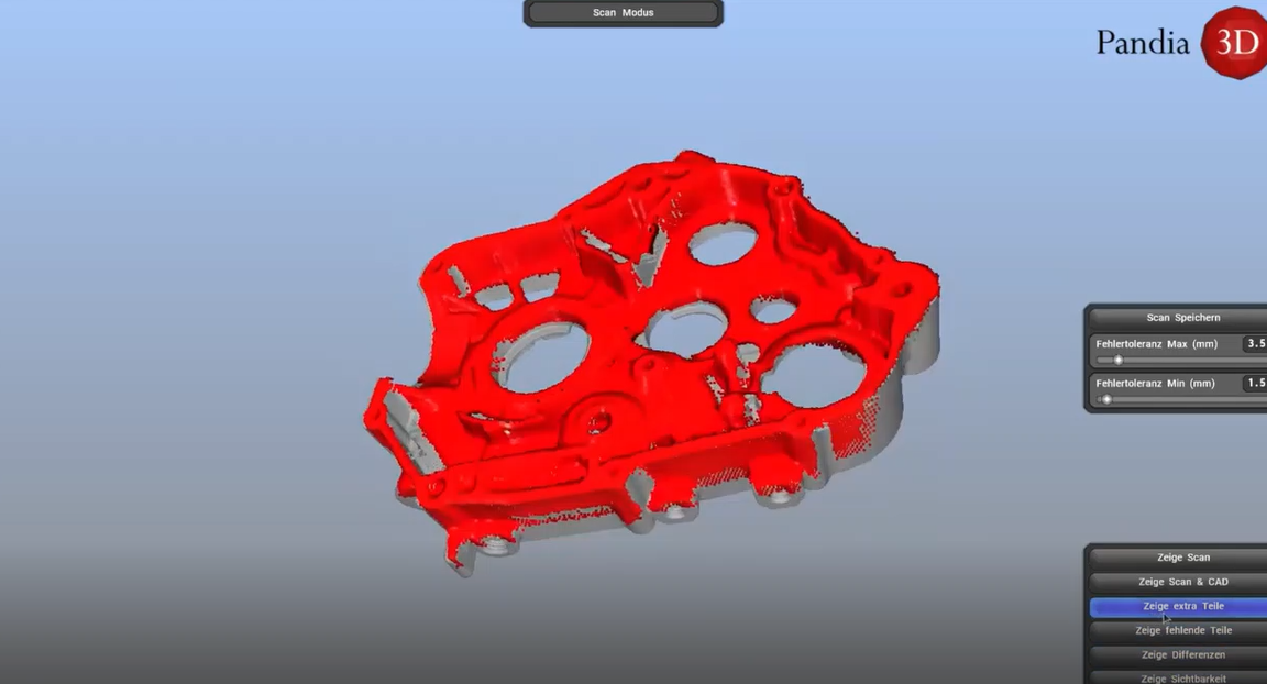 pandia3D 2